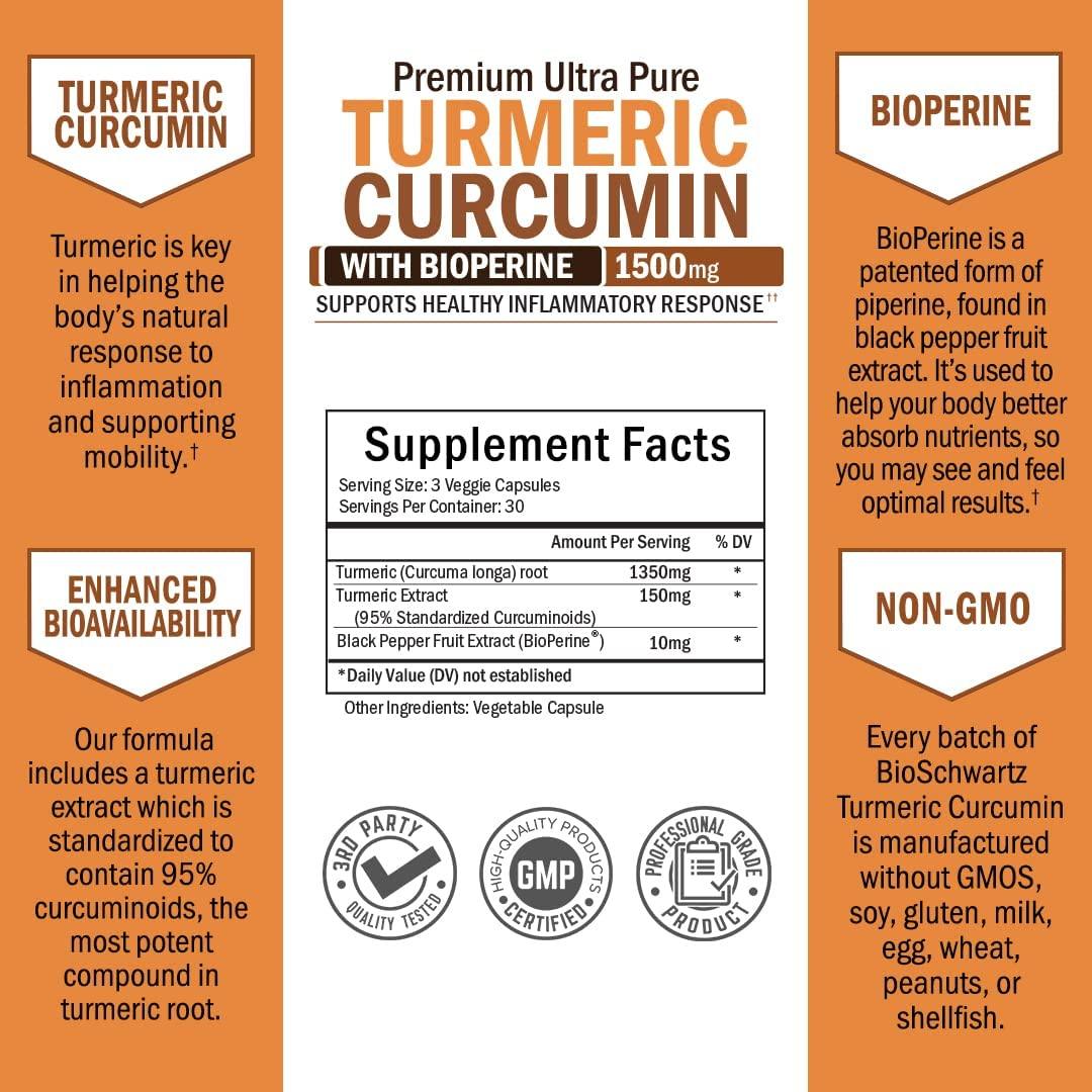 Curcuma Turmeric plus Bioperine 1500mg - mondialpharma.com