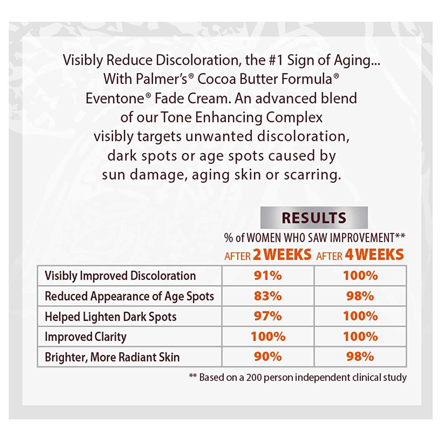 Palmer's Eventone Fade Cream (Beurre de Cacao) - mondialpharma.com