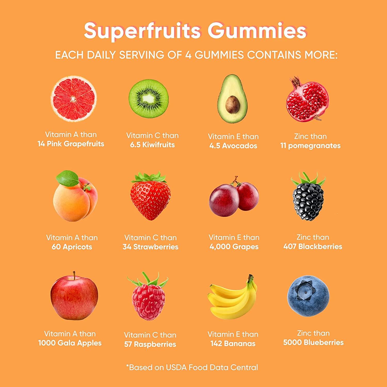 Goli Vitamines Superfruits - mondialpharma.com
