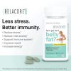 Relacore Extra - mondialpharma.com