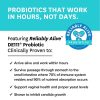 Zenwise Probiotiques pour les Femmes - mondialpharma.com